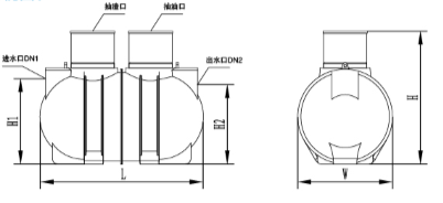 无动力HDPE油水分离器