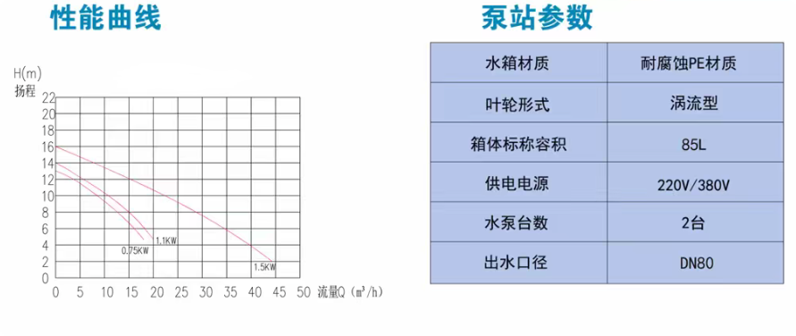 1762757361501792.png 局部截取_20251110_144628.png