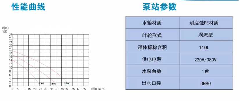 1762758170245393.png 局部截取_20251110_150011.png